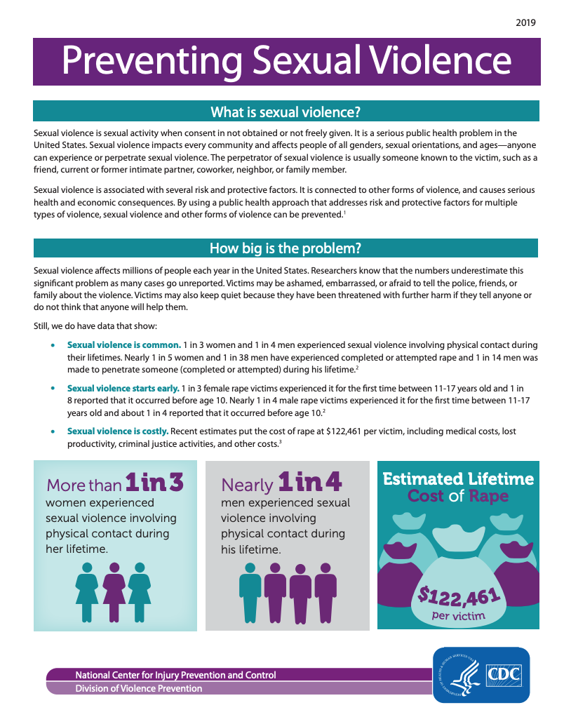 CDC Preventing Sexual Violence 2021