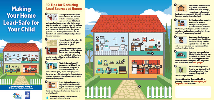Screen shot of Making Your Home Lead-Safe brochure