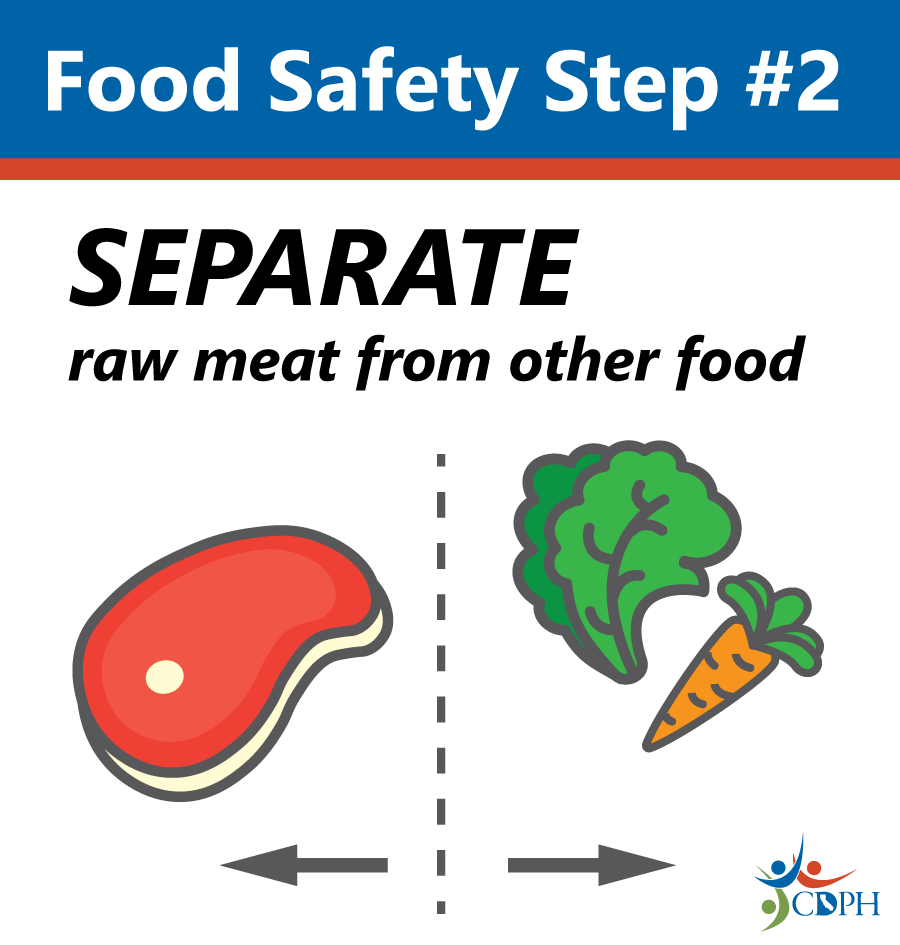 Food Safety Step #2: Separate raw meat from other food