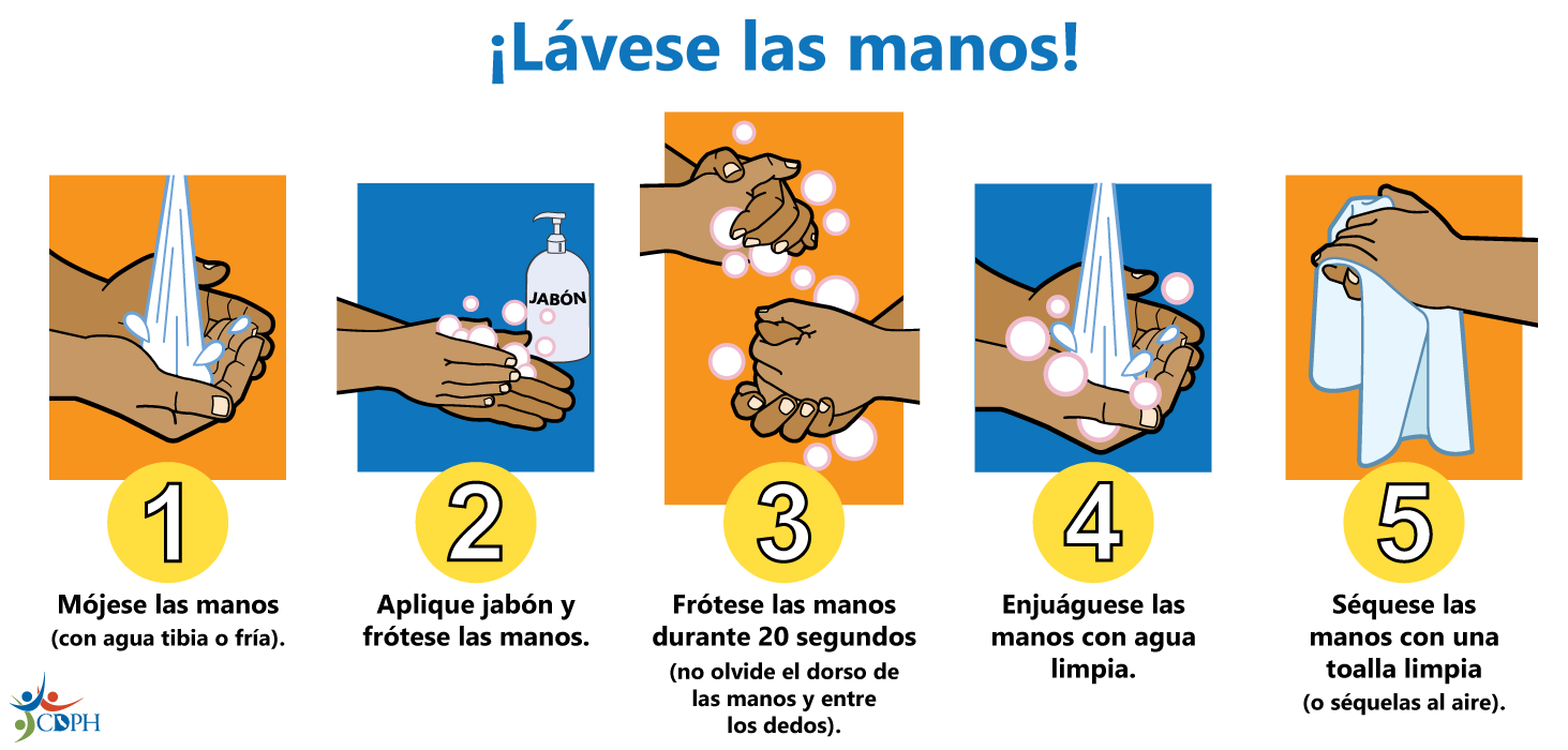 LaveseLasManos