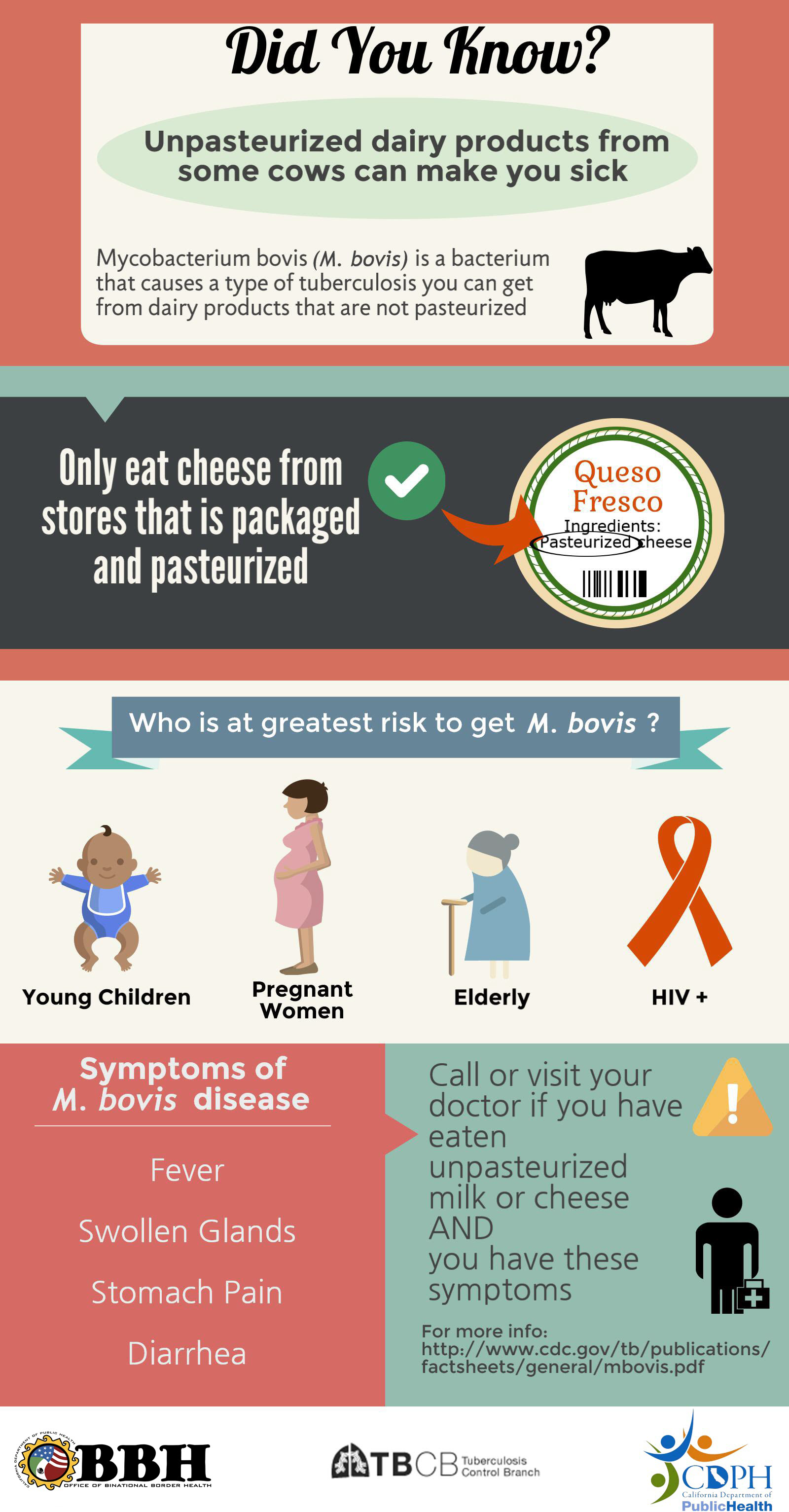 M. Bovis poster available in English and Spanish presented as an infographic with facts and clipart.