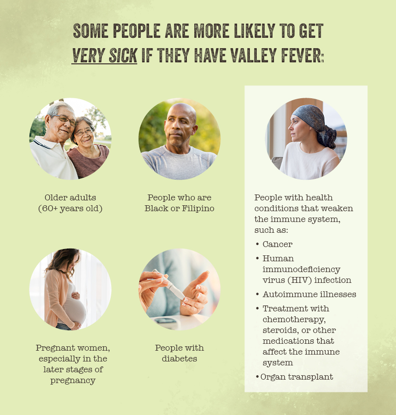 Older adult couple, Black man, pregnant woman, person testing their blood sugar, person undergoing cancer treatment