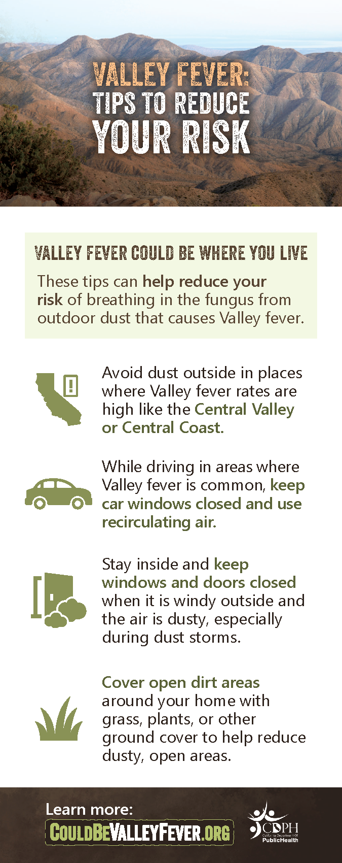 Valley fever wallet card - page 1