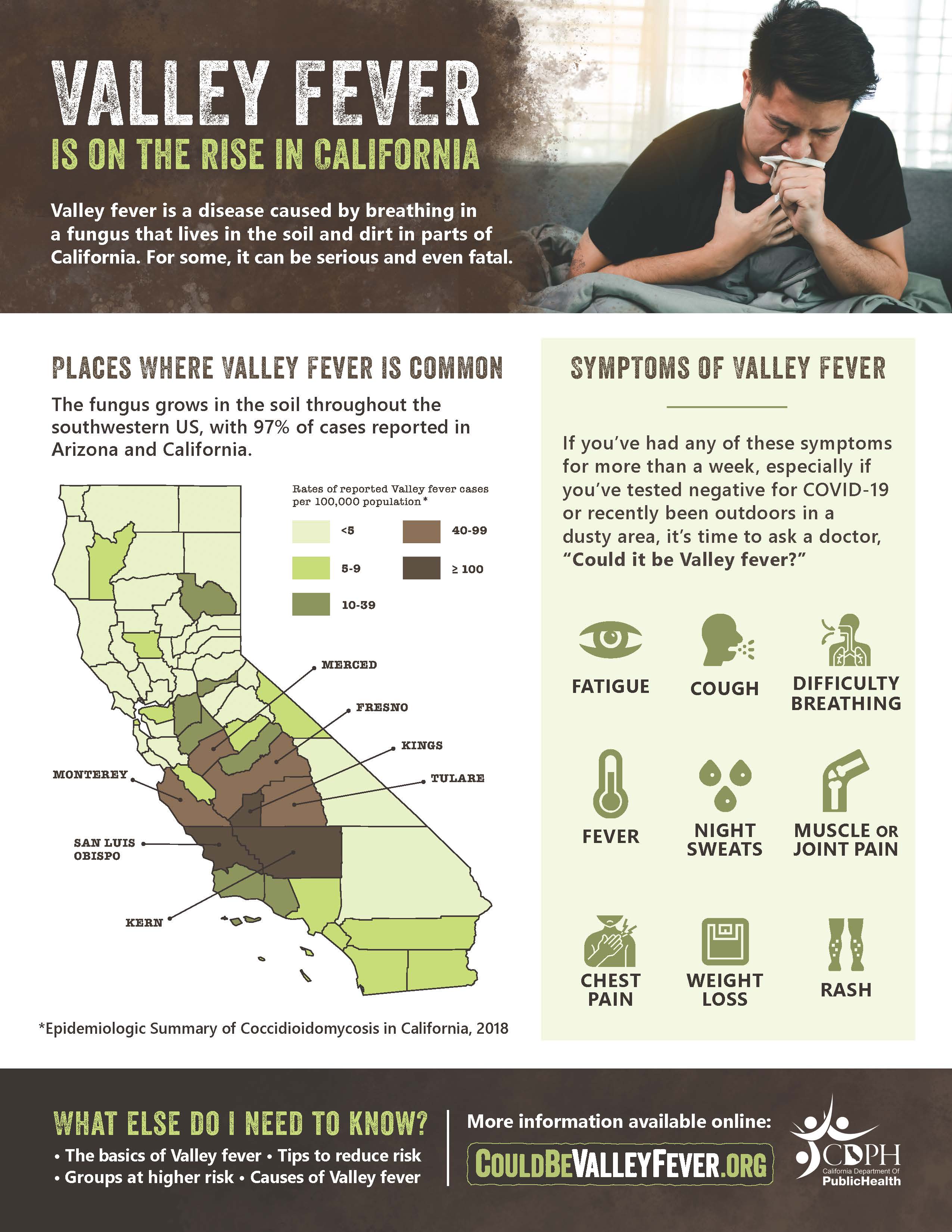 Valley Fever Awareness Poster Valley fever awareness poster