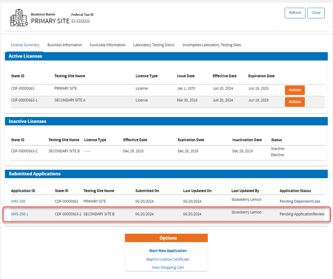 business dashboard business dashboard